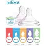 سرشیشه پهن دکتر براون مدل Y-cut دو عددی DrBrowns - Image 2